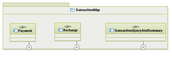 xpay_TransactionMgrCompDiagram